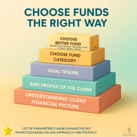 Campaign image